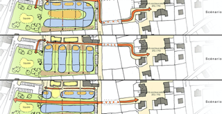 Plan de principe de fonctionnement du projet dans son contexte de village.